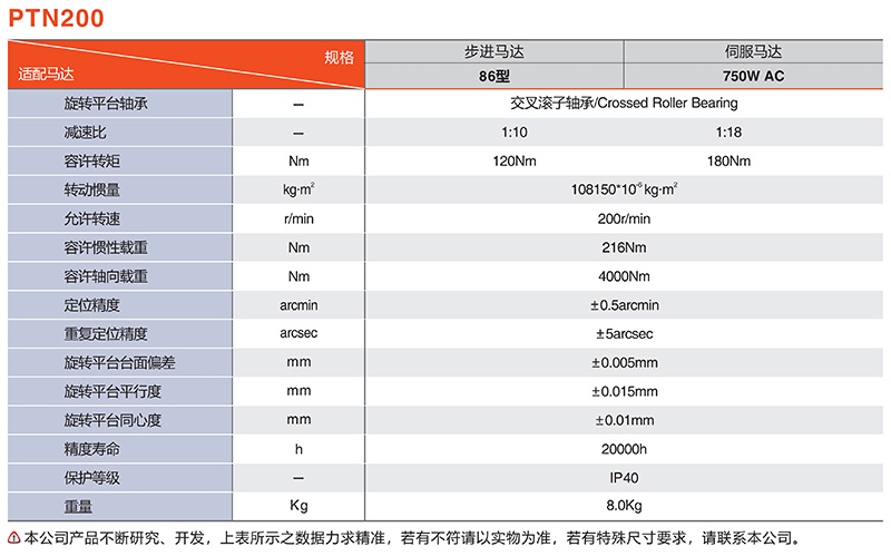 200中空轉台