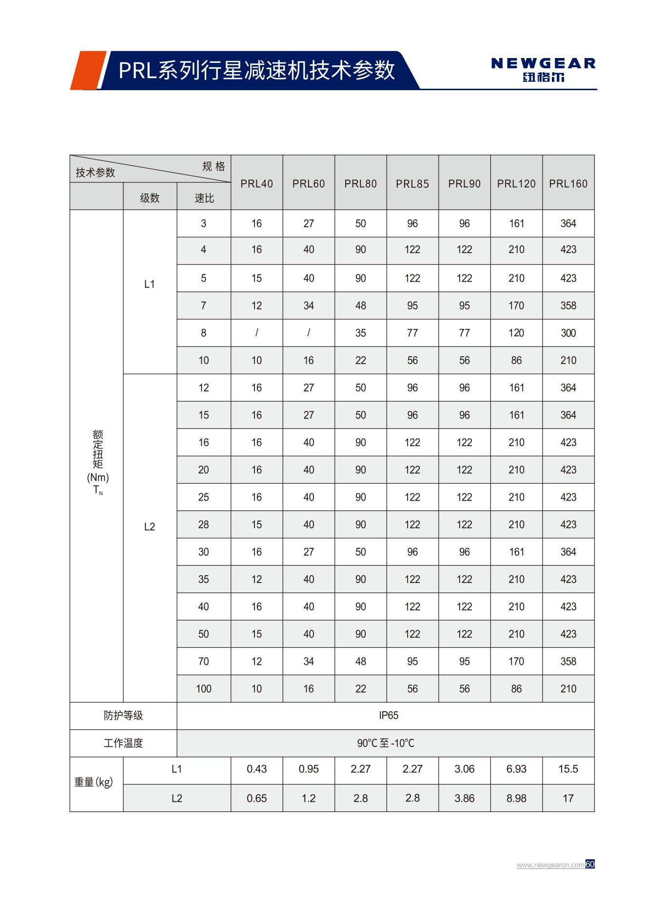 PRL係列行星減速機（jī）額（é）定扭（niǔ）矩.jpg